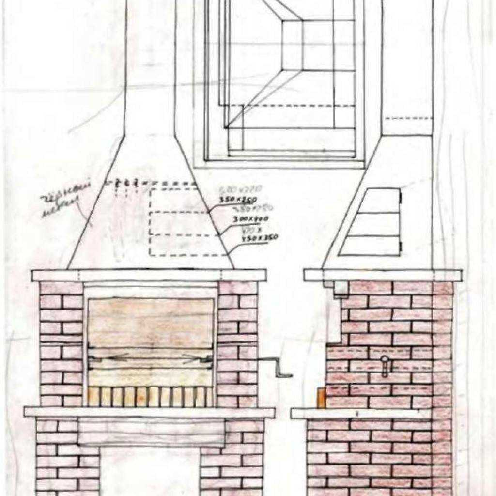 20 самых вкусных блюд на мангале