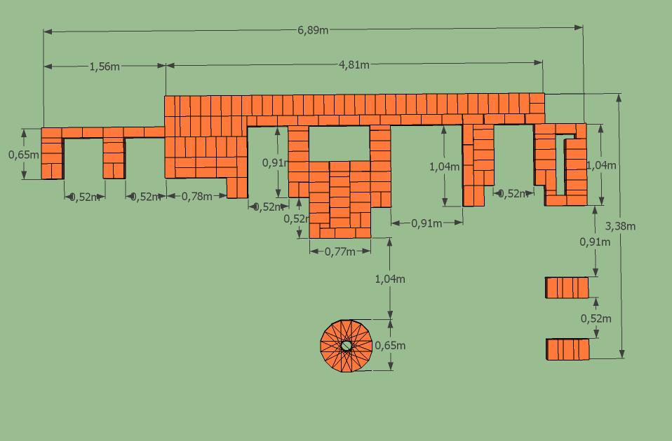 20 самых вкусных блюд на мангале