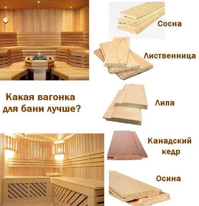 Пиломатериалы и другие изделия из древесины липы: вагонка, полки, доски для бани, срубы и двери