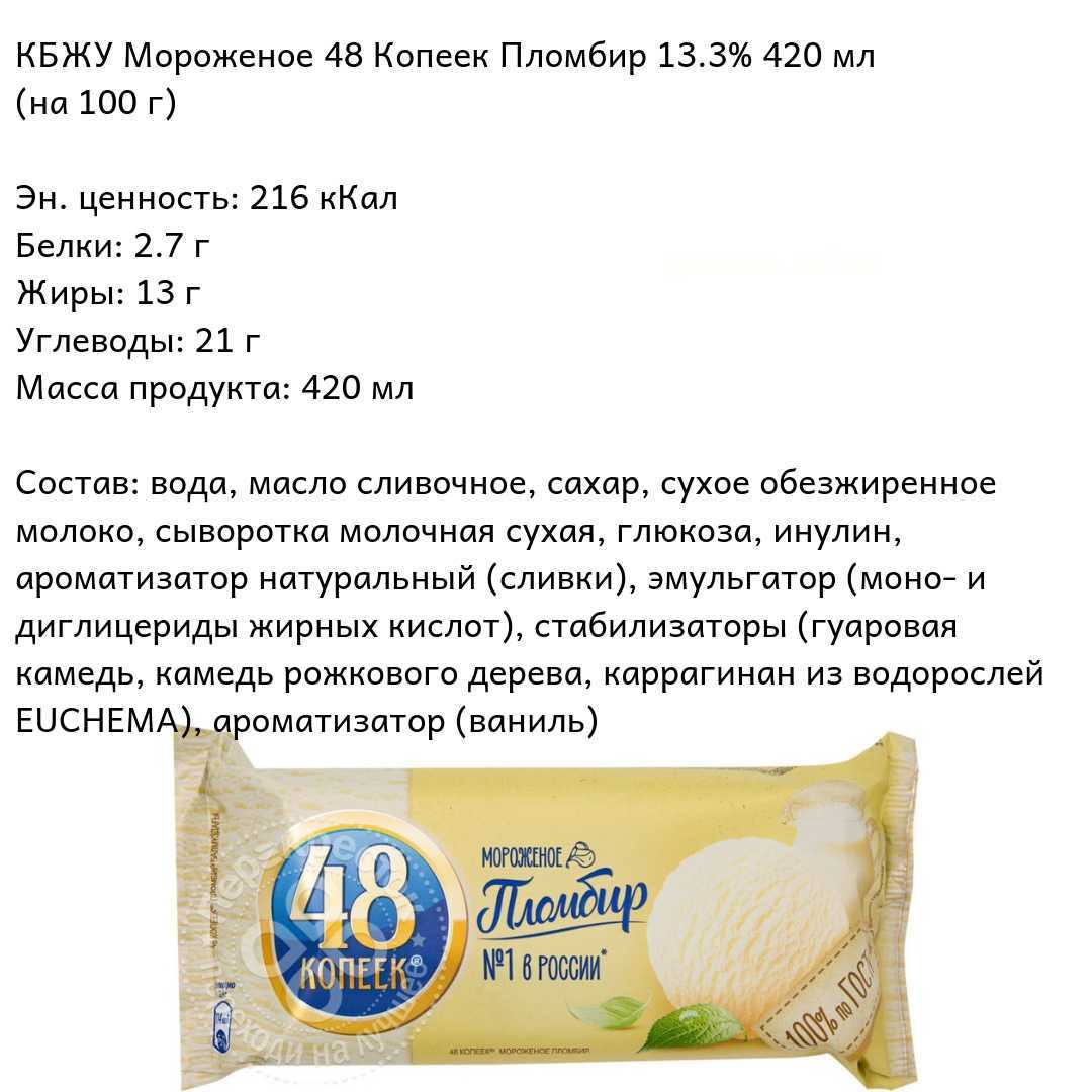 Шоколадное мороженое: из сгущенки, на желтках, с шоколадной крошкой, в глазури