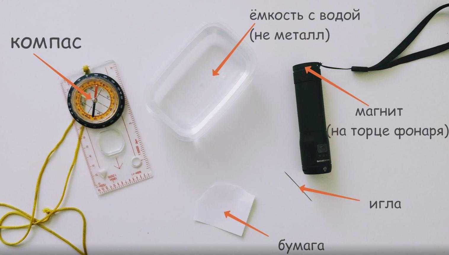 Компас из картона для школы. как сделать компас своими руками дома или в природе