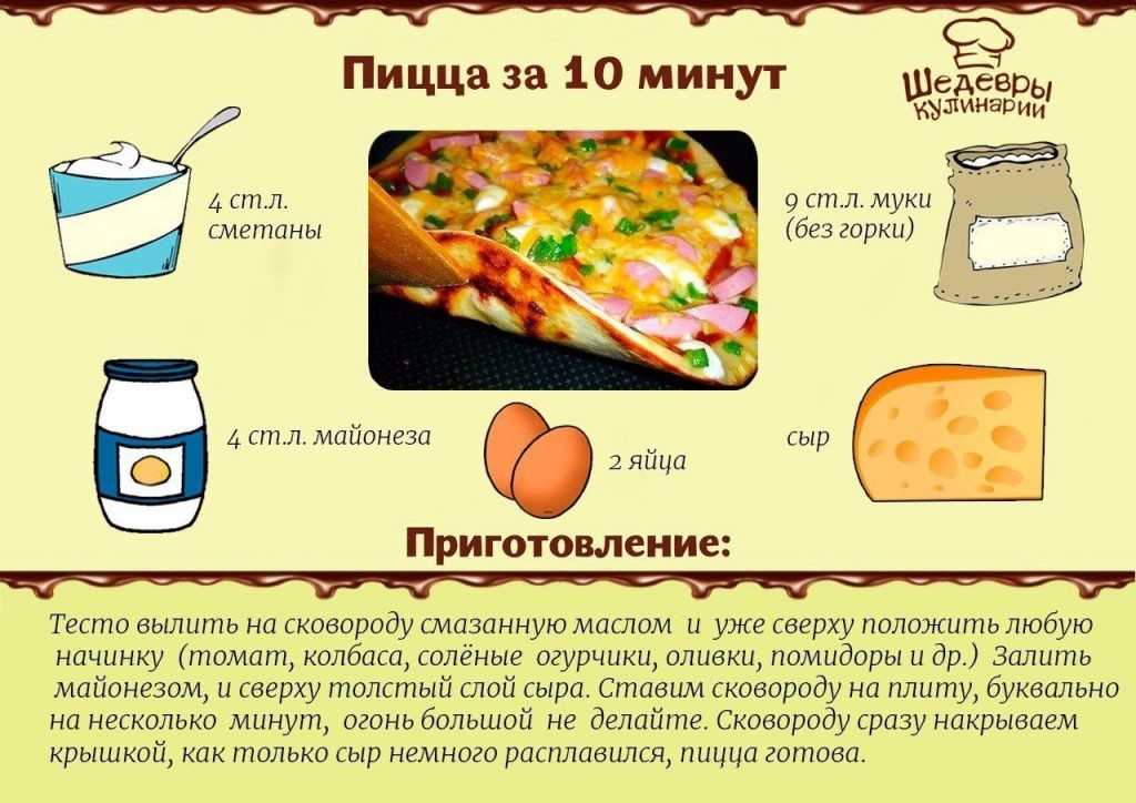 Рецепт торта золушка по госту