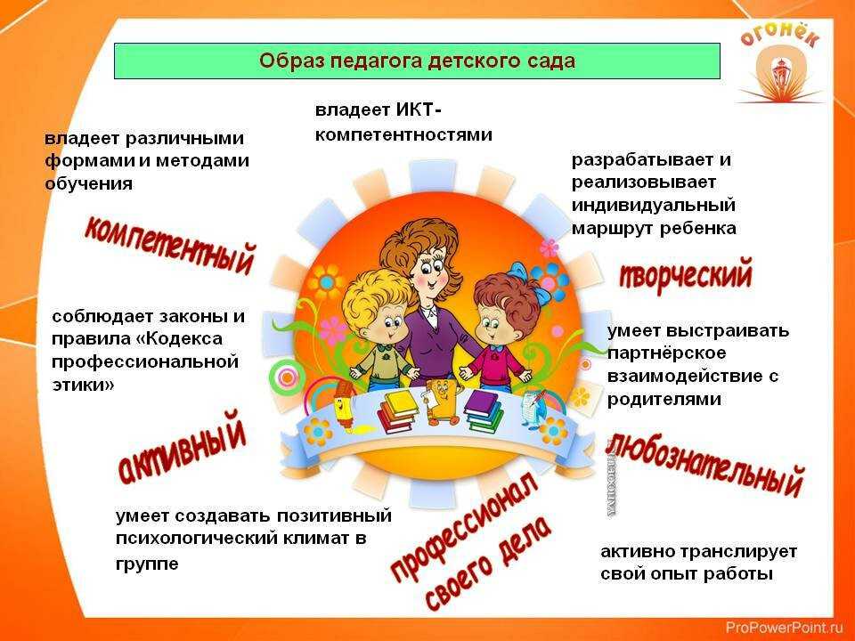 Особенности лепки и её влияние на развитие ребёнка