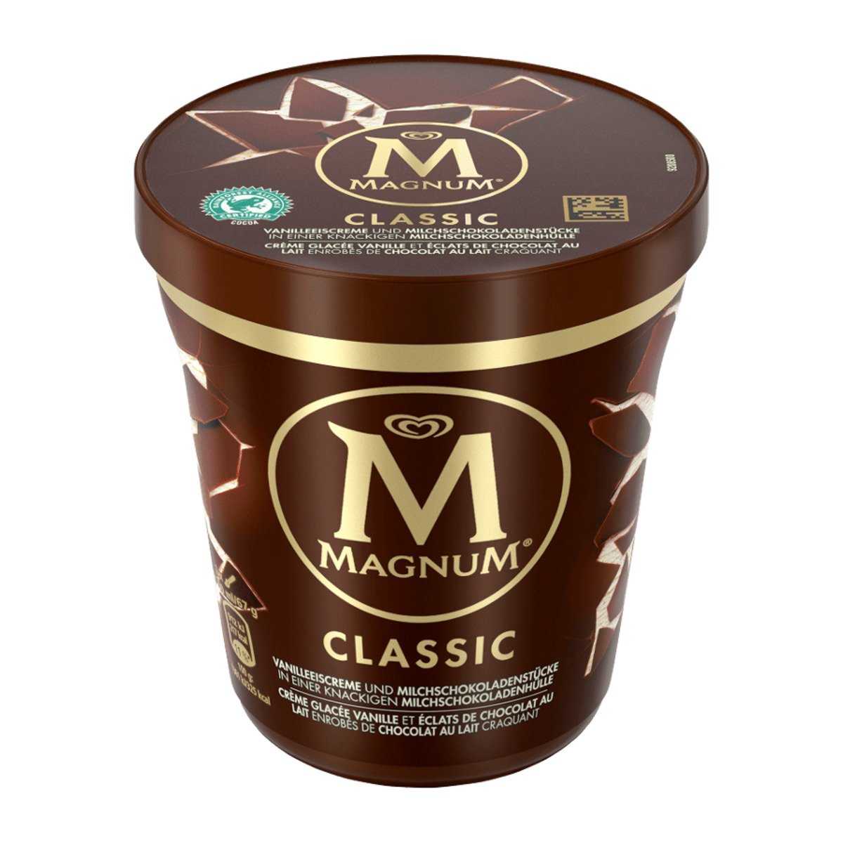 Мороженое Magnum и Магнат