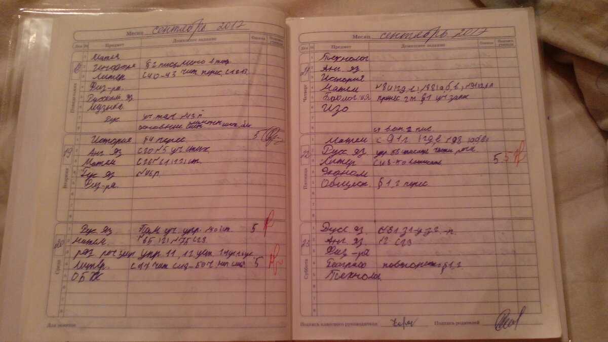 Конфеты ссср — топ 63