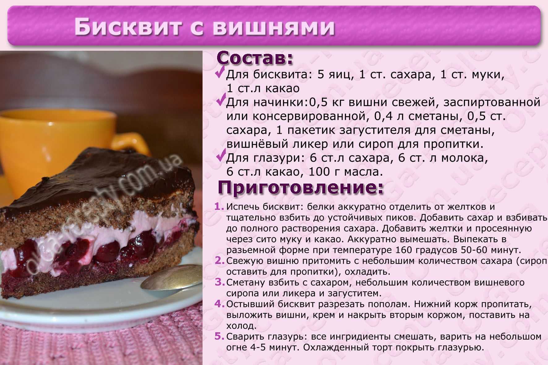 Рецепты тортов с описанием. Простой рецепт торта. Картинки с рецептами тортов. Кулинарные рецепты тортов с фотографиями. Напечатанные рецепты