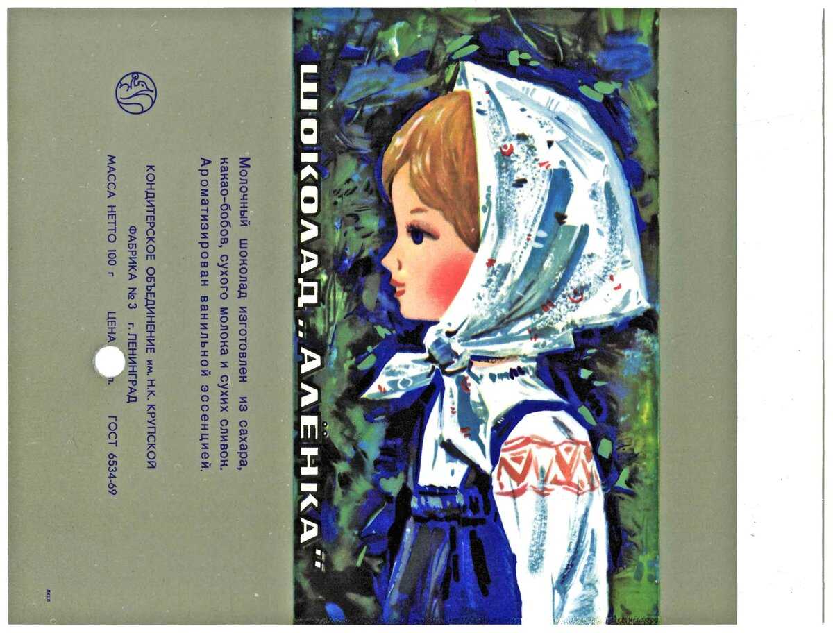 5 легендарных шоколадок из ссср, которые по моему мнению были гораздо лучше "аленки" - tuday.ru