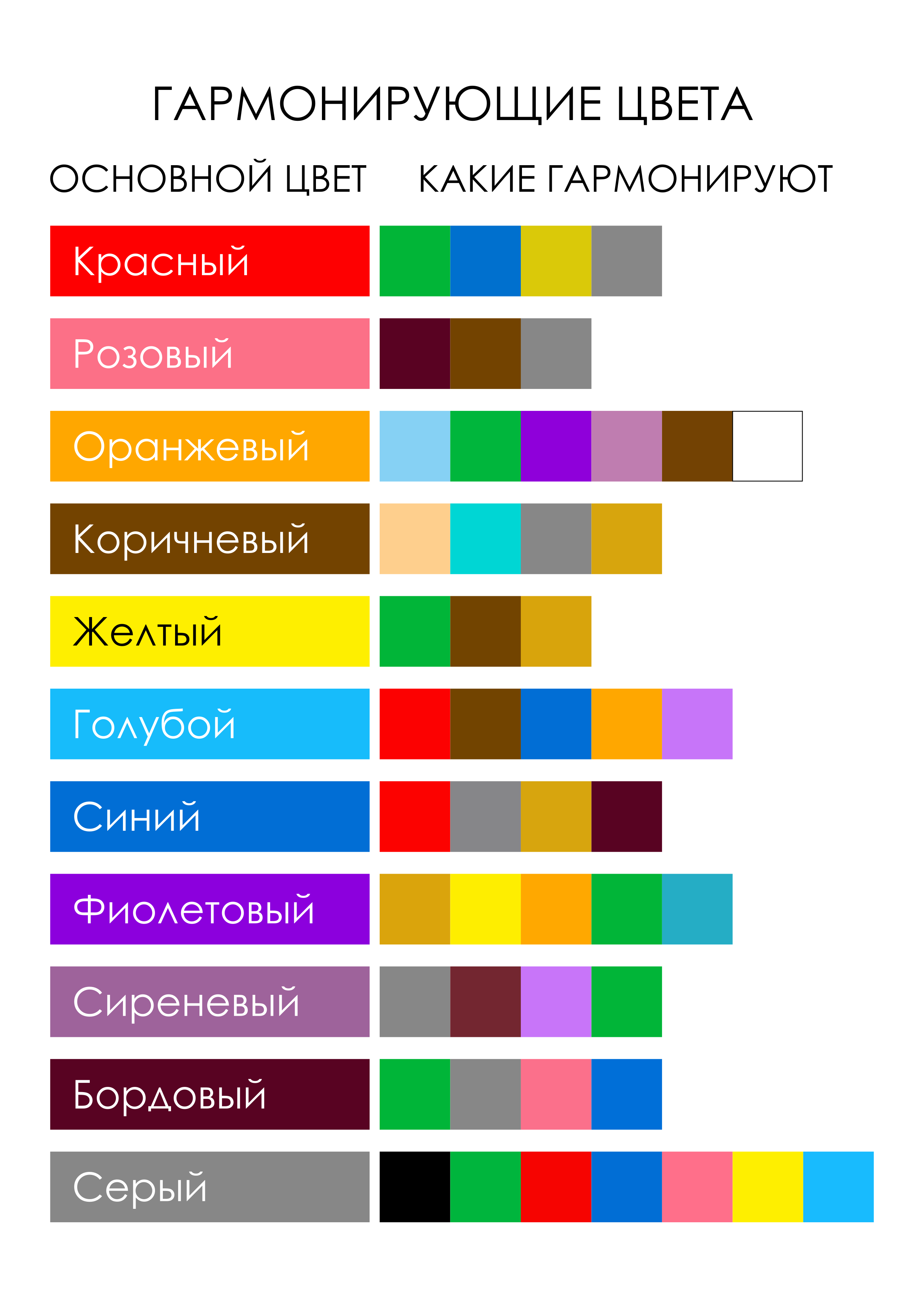 Голубой цвет: сочетание с другими цветами в интерьере