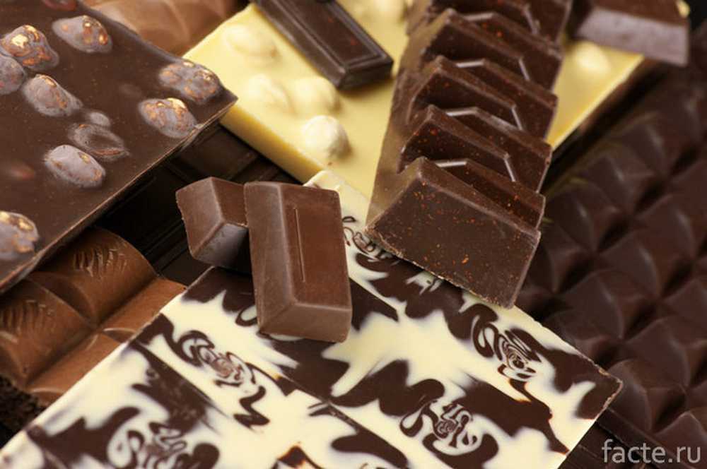 Лучший темный шоколад. Шоколадная плитка. Разные шоколадки. Шоколад разный. Разные виды шоколада.