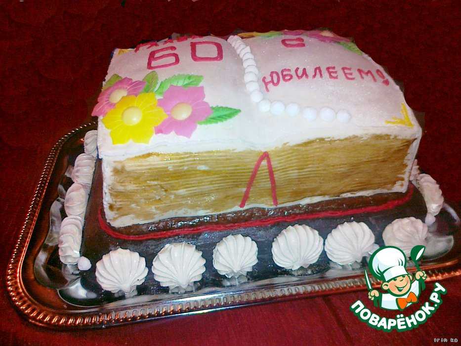Топ 99 идей что подарить свекрови на день рождения + советы