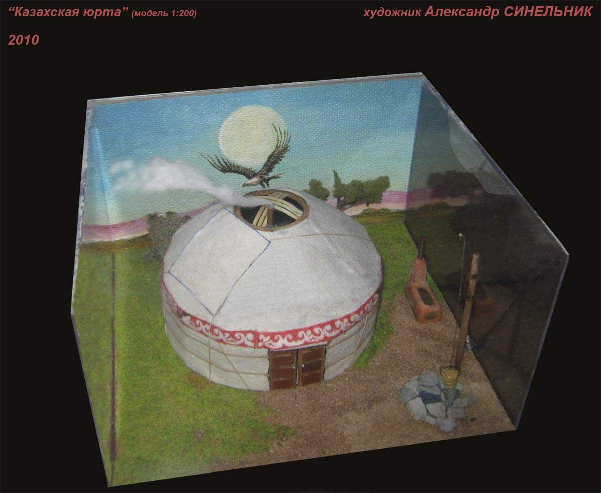 Как сделать игрушечную юрту