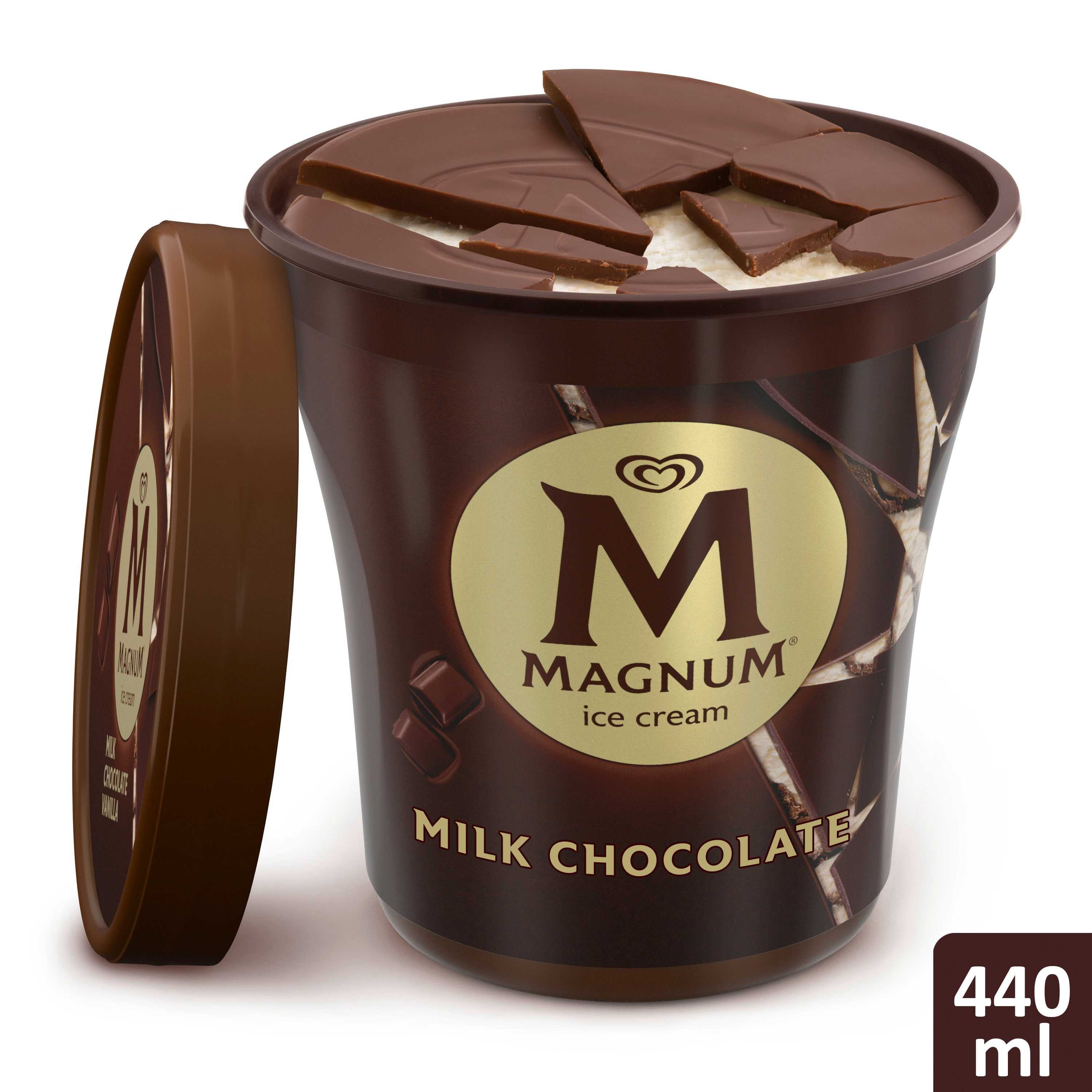 Magnum (торговая марка)