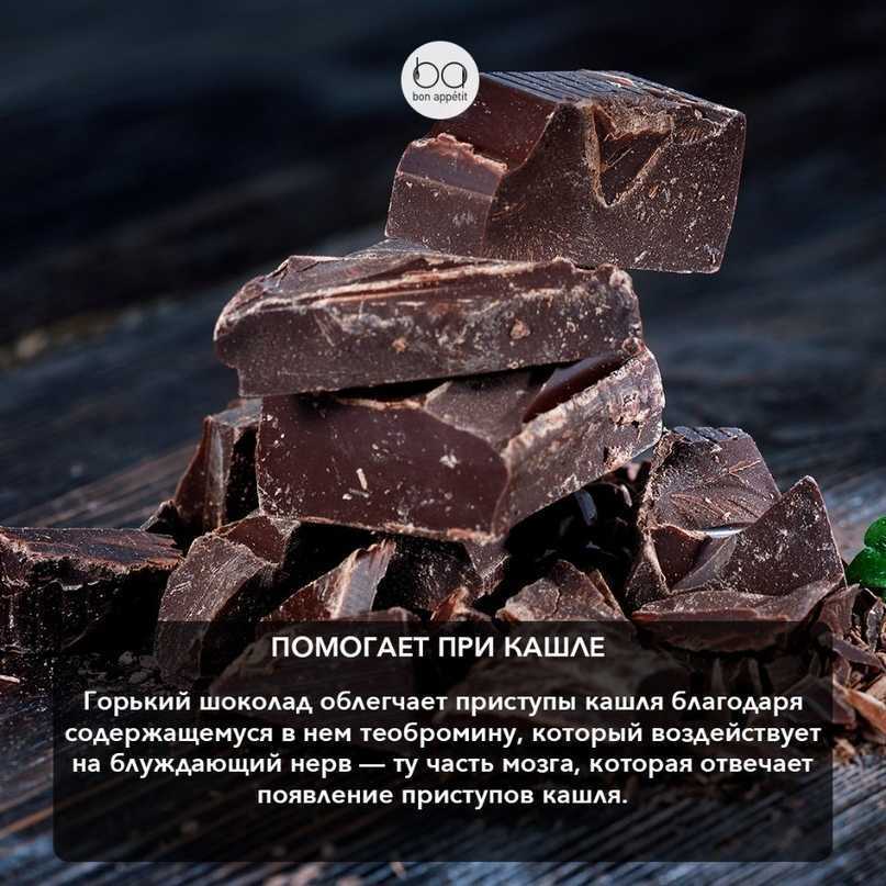 Все о самом вкусном шоколаде: 10 мировых брендов