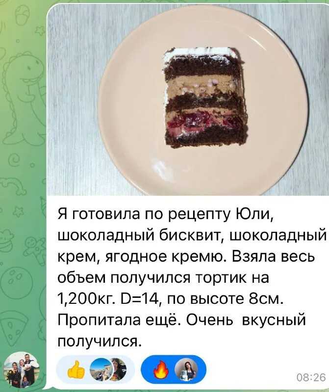 Торт на юбилей маме − 6 рецептов, как приготовить праздничный торт для мамы своими руками