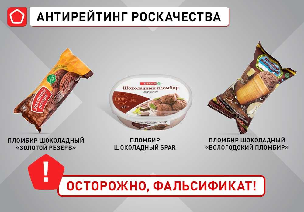 Шоколадное мороженое: 4 фото-рецепта, видео + советы по приготовлению