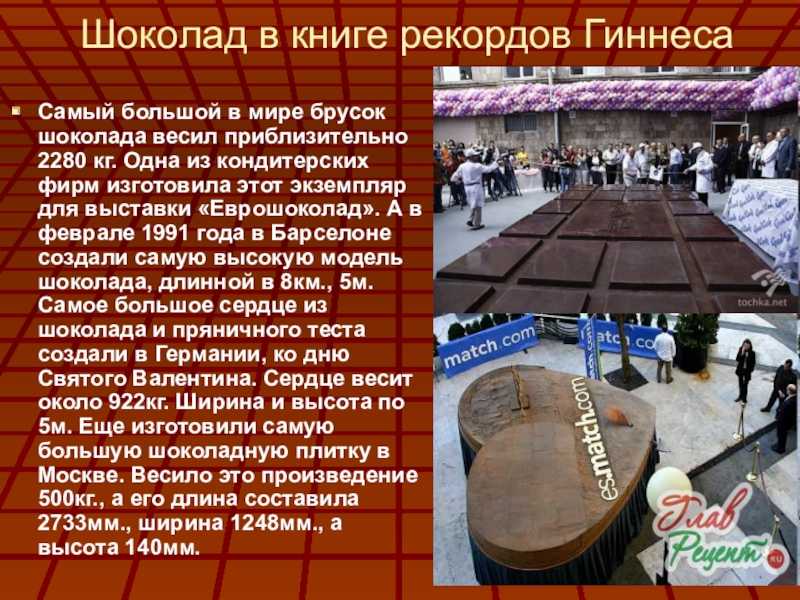 10 интересных шоколадных рекордов