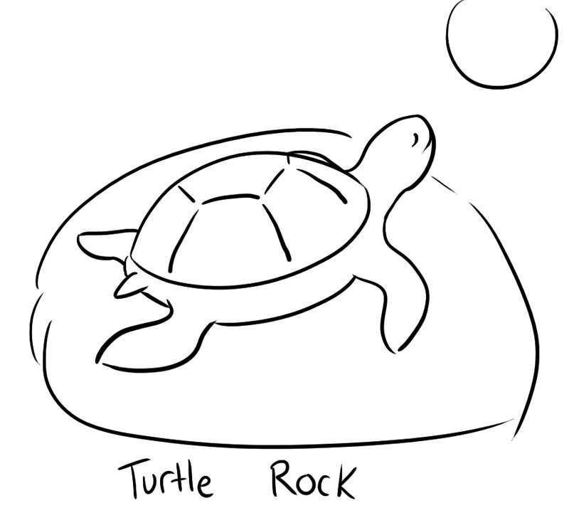 Turtle как рисовать