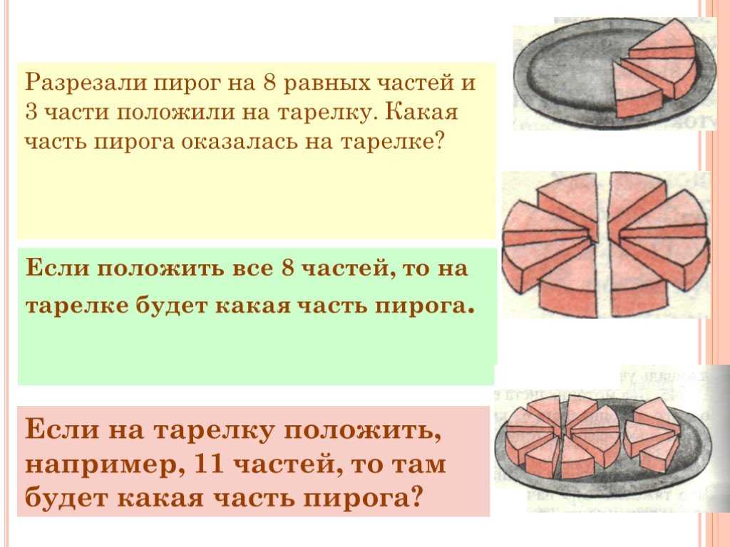 Разрезать Фото На Равные Части