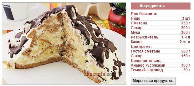 Пошаговый рецепт приготовления торта “панчо”