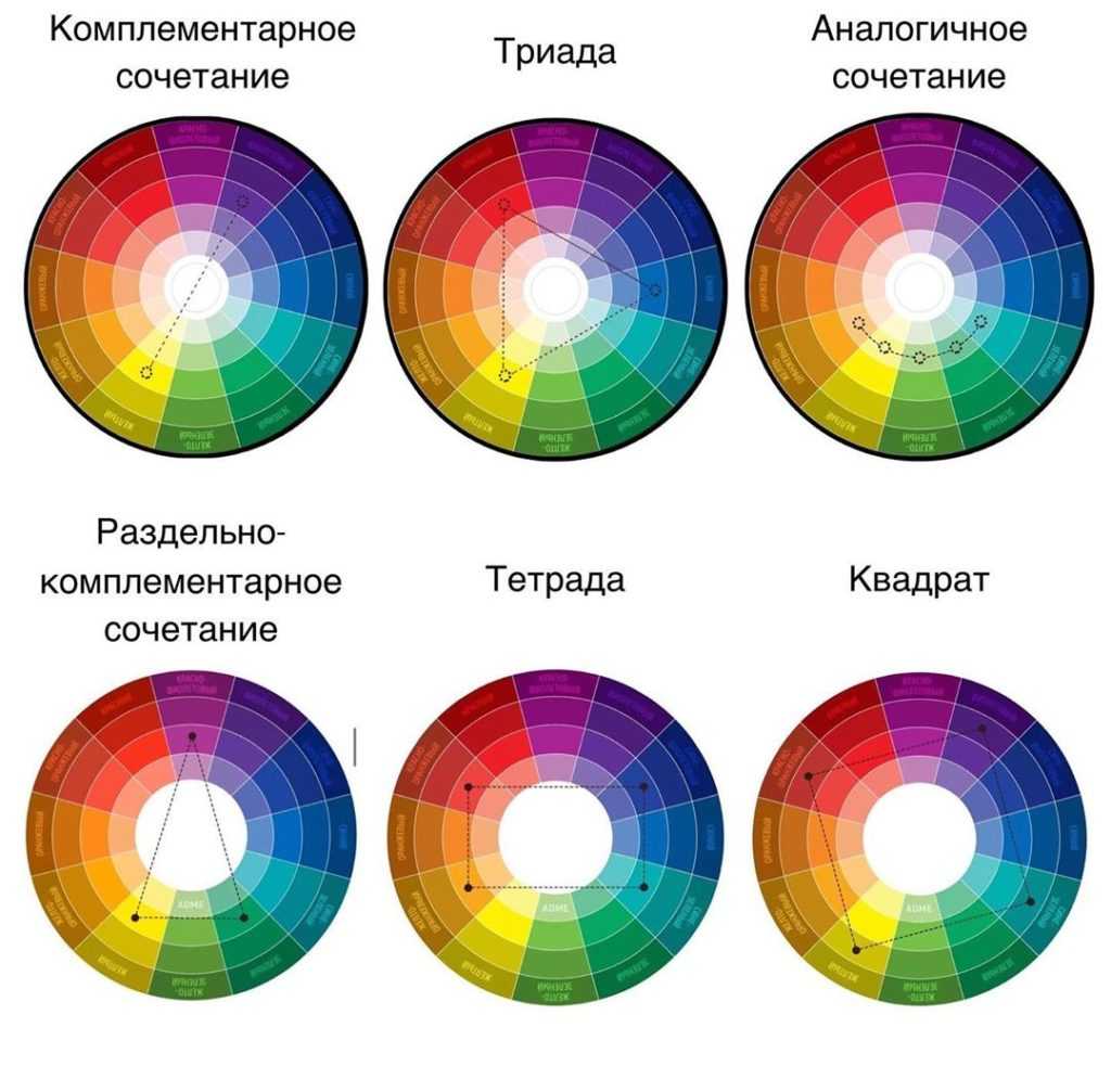 Сочетание цветов в одежде синий — 320 фото
