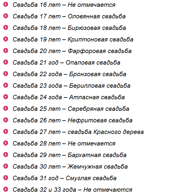 Идеи тортов на 1 год свадьбы