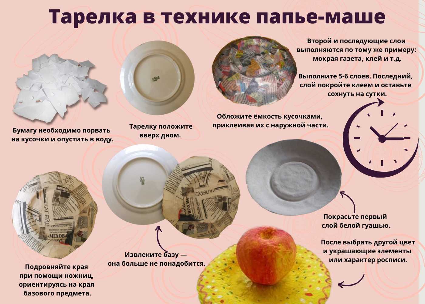 Поделки из гофрированной бумаги - делаем оригинальные и красивые цветы
