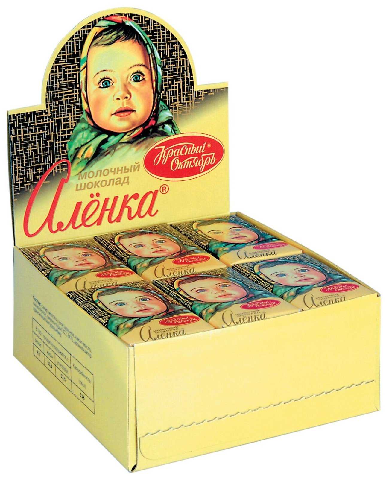 Алёнка