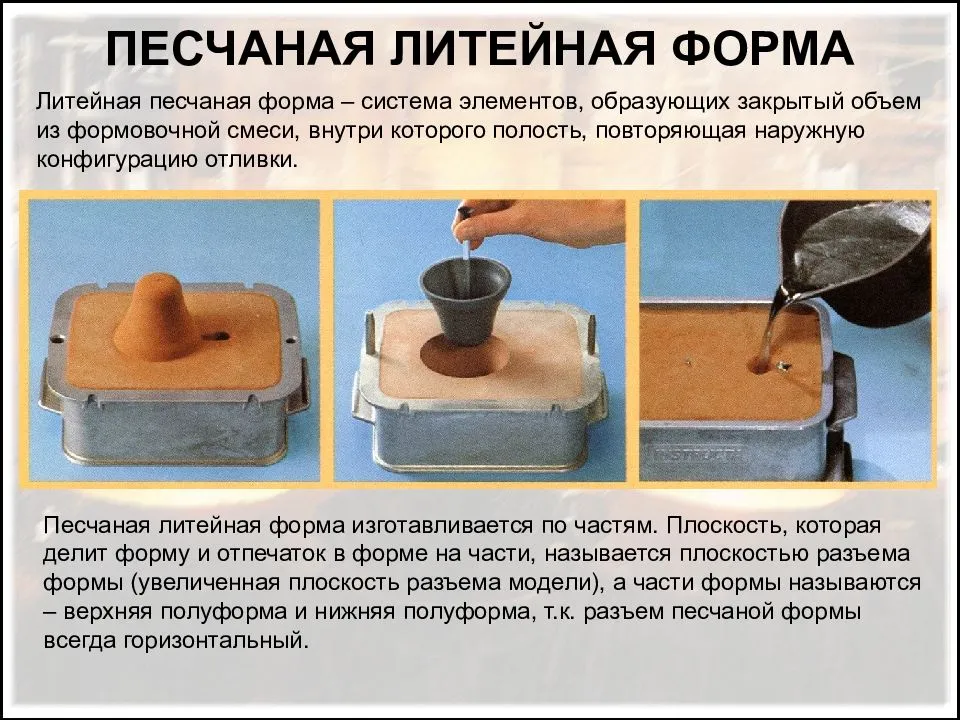 Из алюминиевой проволоки что можно сделать