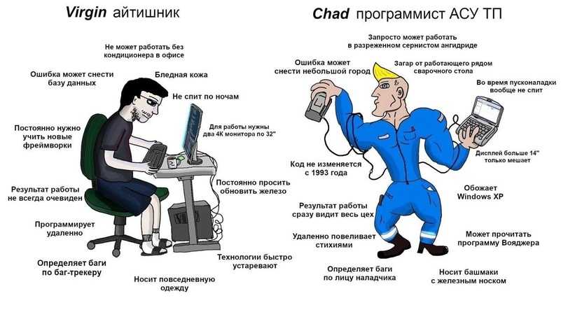 Бенто-торт — тренд 2021! что это такое? 26 вариантов оформления бенто-торта