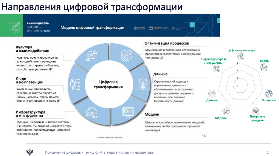 Таблица калорийности различных сортов шоколада. калорийность одной дольки шоколада.