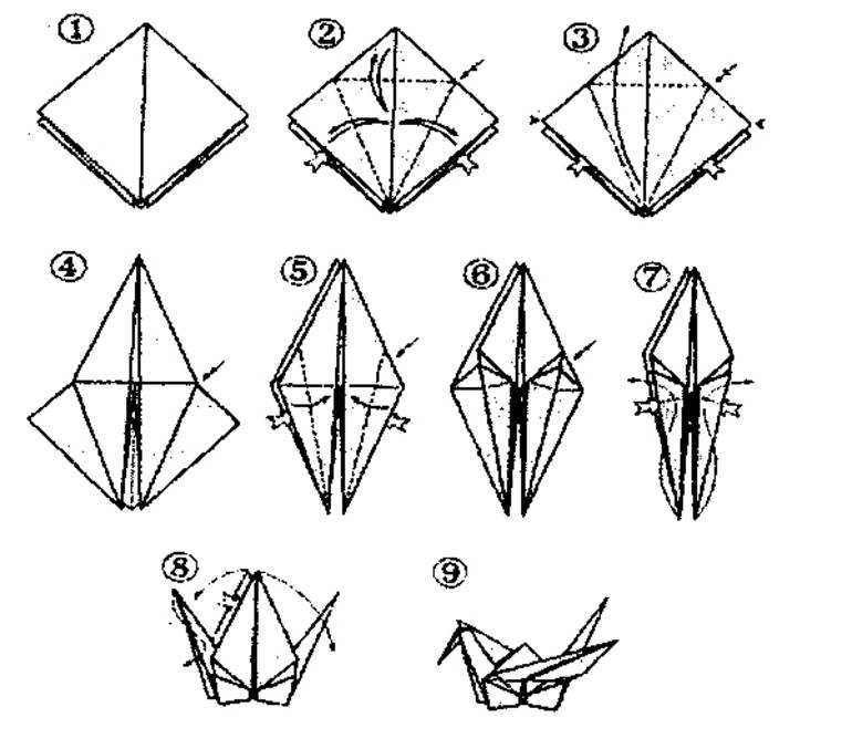 Птички из бумаги пошагово. Оригами из бумаги для начинающих птичка. Птицы оригами из бумаги своими руками схемы. Птичка оригами схема 2 класс. Оригами птица схема для начинающих пошагово.