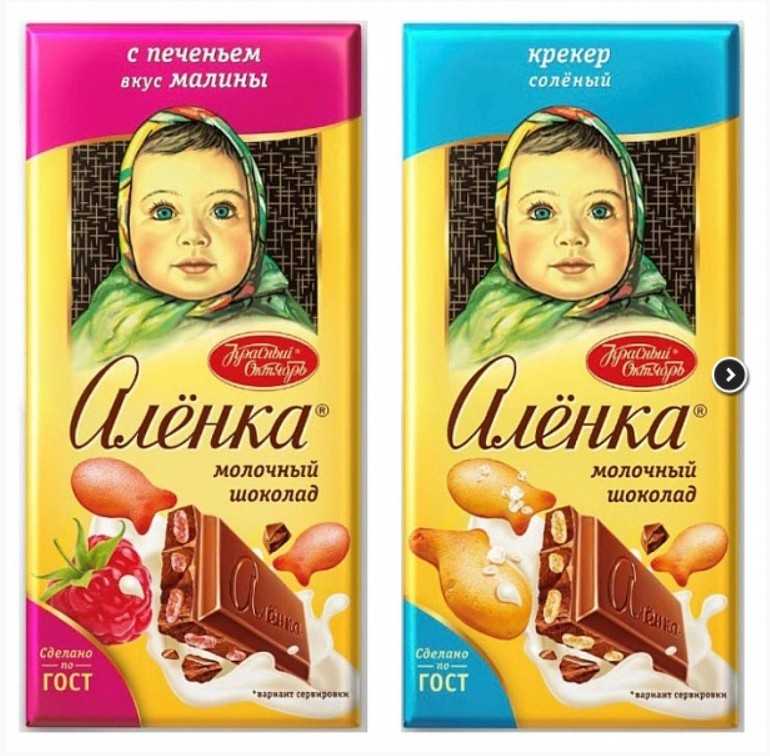 Шоколад Аленка