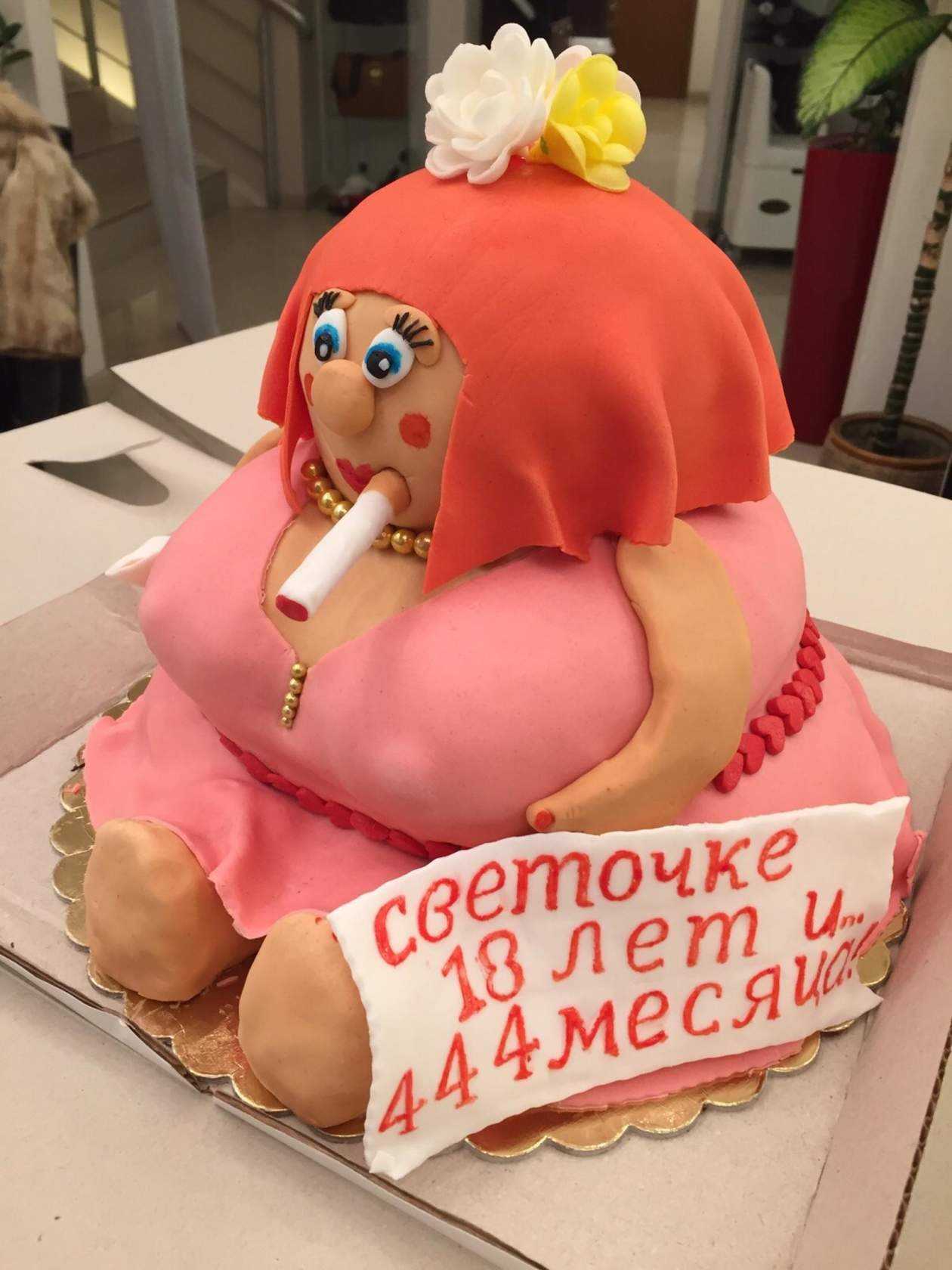торт на 40 лет женщине фото