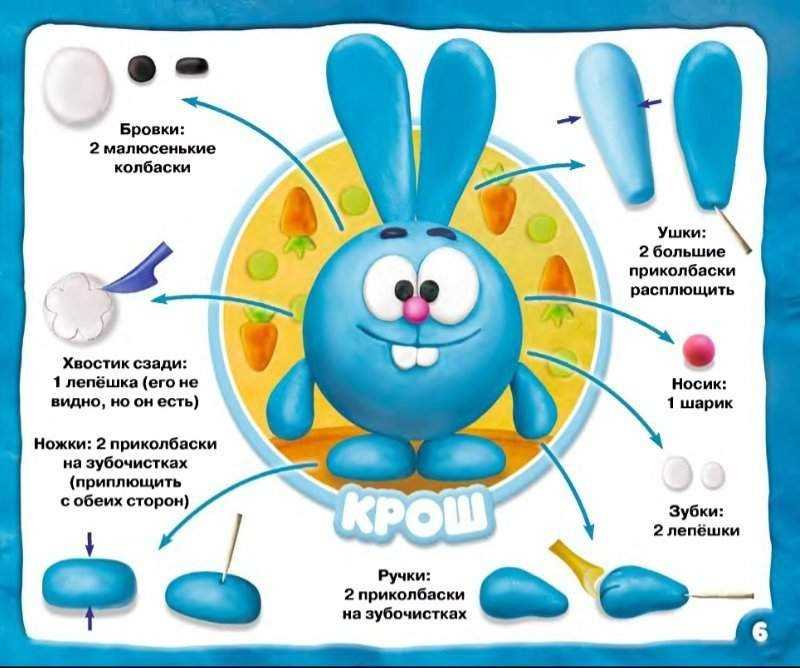 Картинки смешариков из пластилина