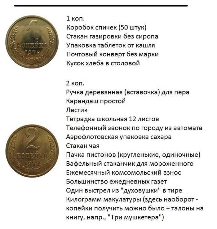 Шоколад времен ссср: названия и обертки лучших советских шоколадок