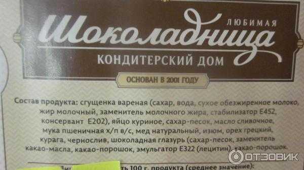 Торт шоколадница рецепт