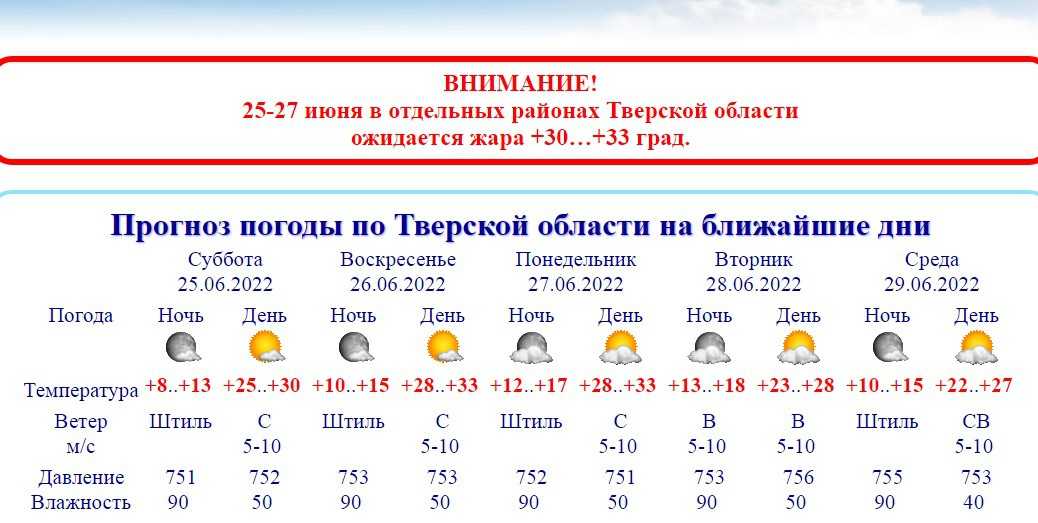 Оод «составление творческого рассказа по сюжетной картине «осенний дождь» л. новоселовой с использованием технологии триз»