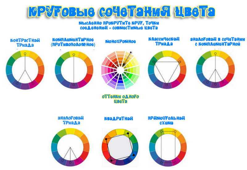 Цвет моря и неба в интерьере зала (97 фото)