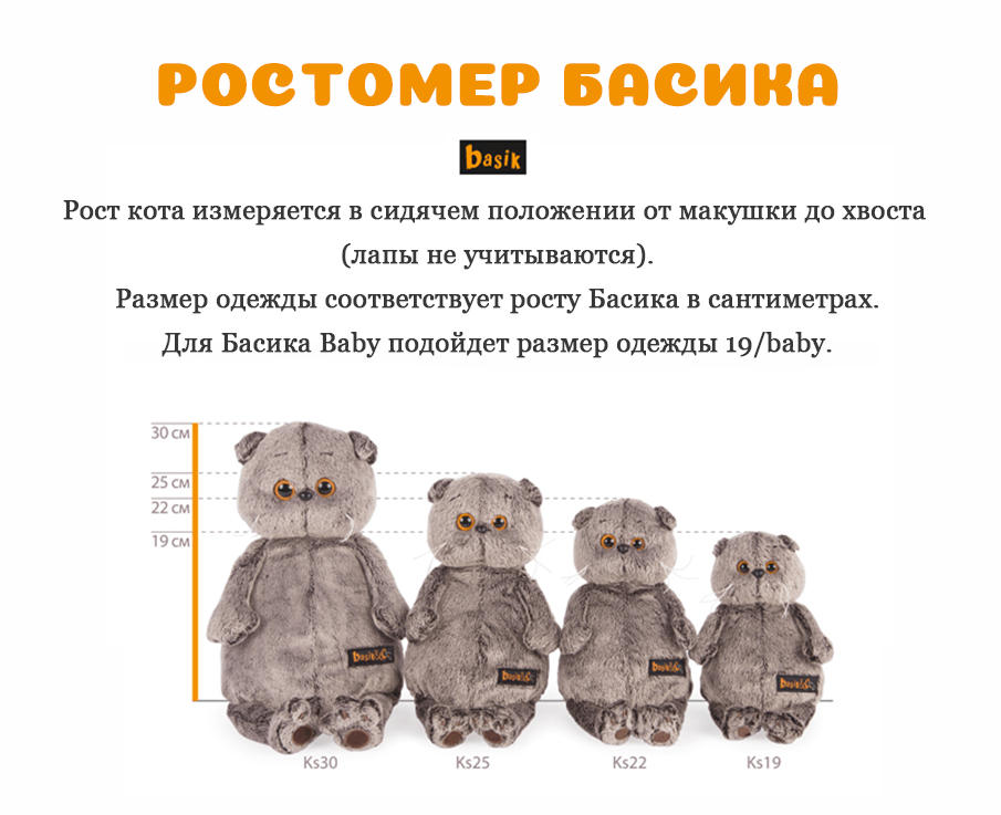 Кот басик. полный список персонажей