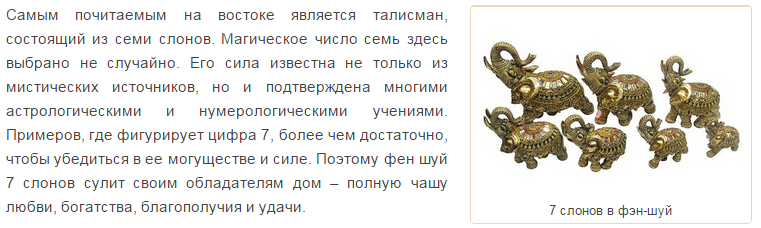 Как нарисовать слона карандашом поэтапно для детей