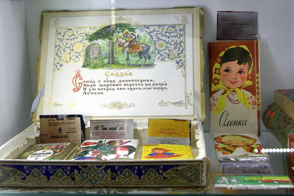 Топ-20 лучших шоколадных конфет — рейтинг 2021-2022