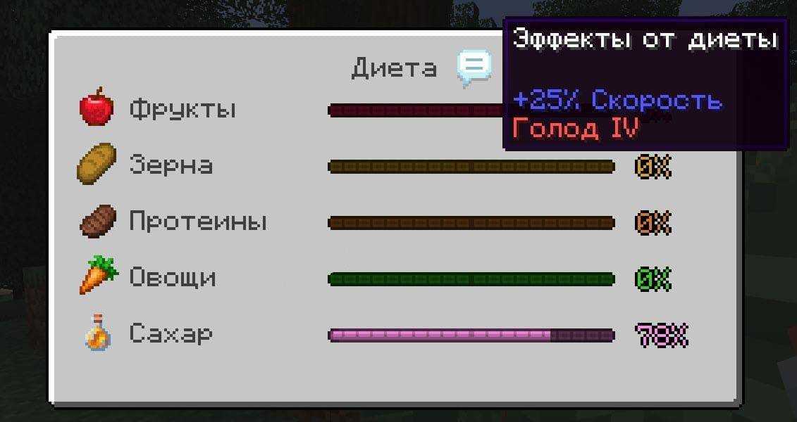 Кекс в микроволновке за 5 минут в кружке: рецепты