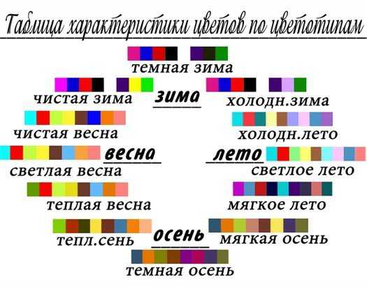 Зеленый цвет в интерьере: сочетания и идеи (90+ фото)