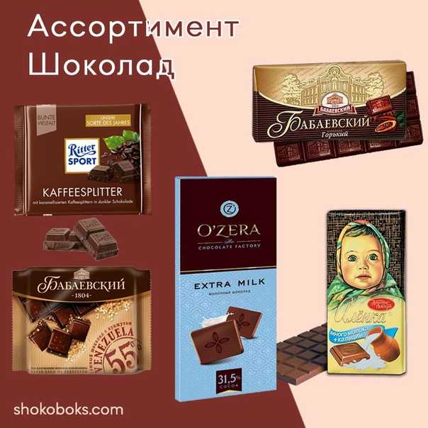 Какой Шоколад Купить Мужчине