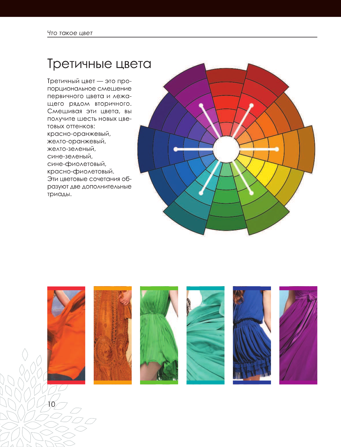Как подобрать лучшие цветовые сочетания в одежде