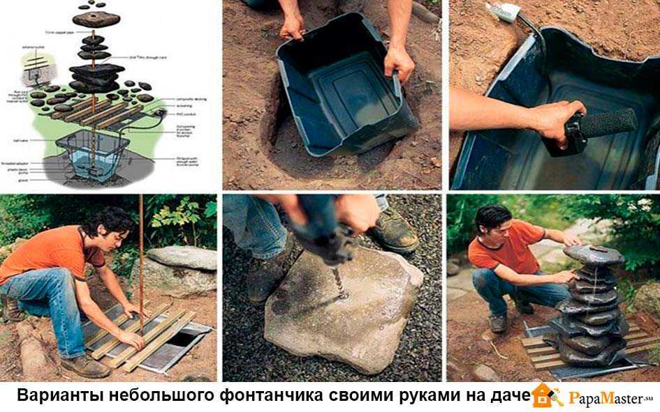 Как сделать фонтан своими руками в саду: мастер-классы, декоративные варианты, пруд с фонтаном, фото + видео