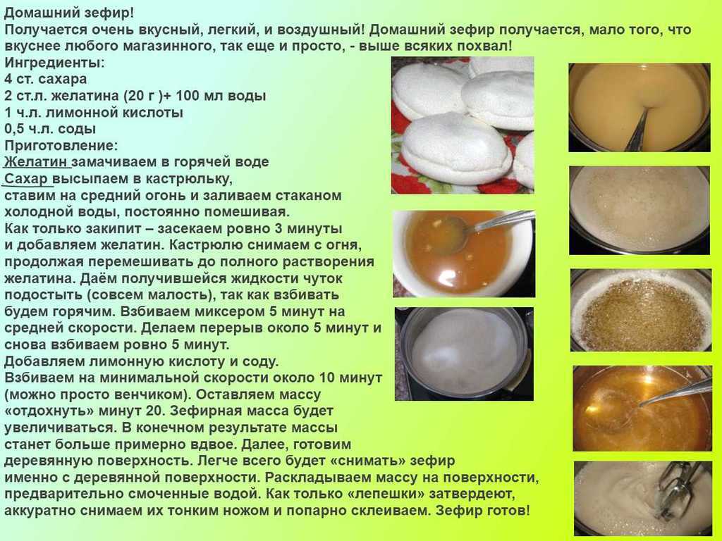 Маршмеллоу – что это такое и из чего его делают?