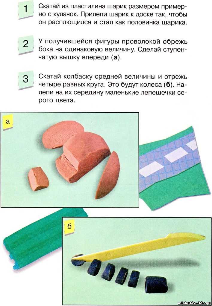 Лепка с детьми 1 — 3 лет. идеи и шаблоны для лепки с малышами