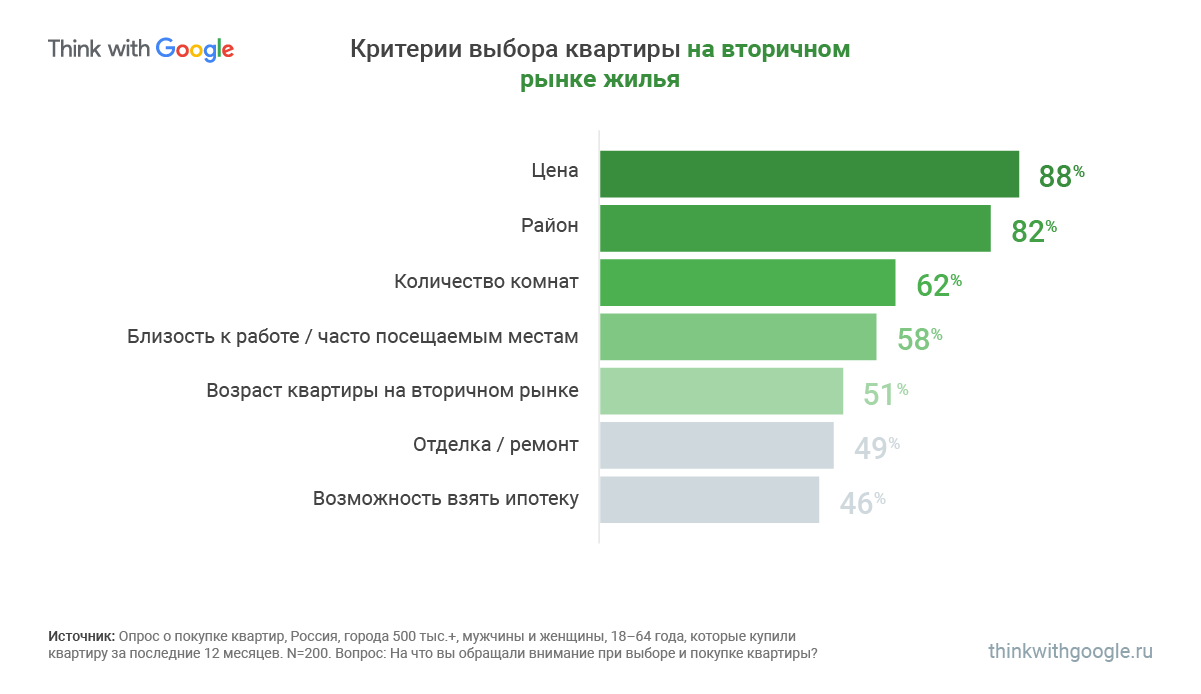 Свой бизнес: как открыть свою точку по продаже гонконгских вафель
