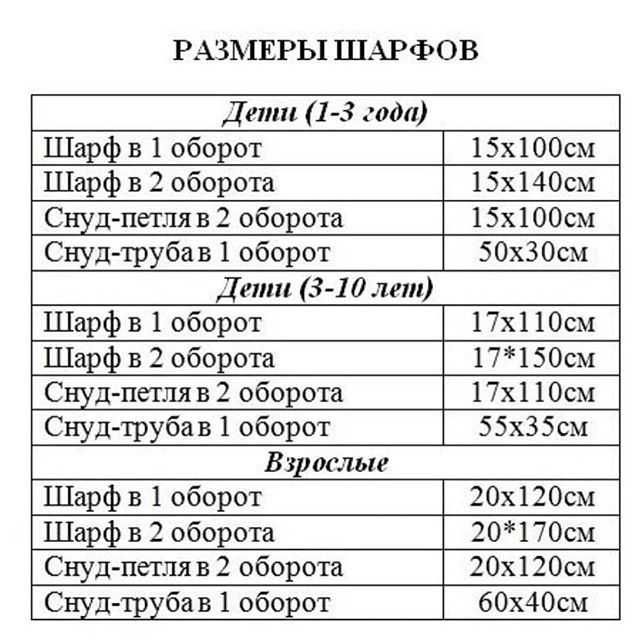17 летие парня. отчет по меню. сммамочкам спасибо за подсказки